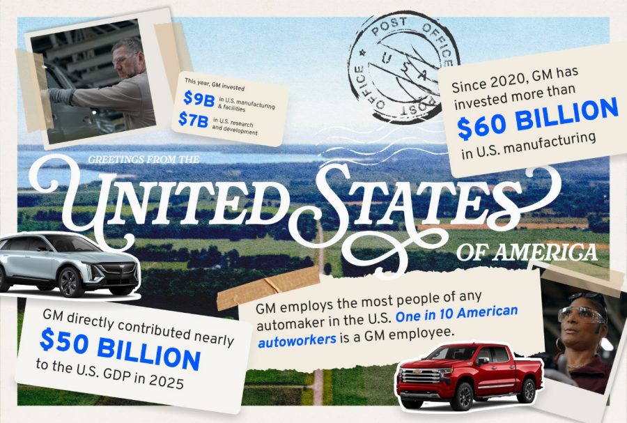 Economicimpact Postcards B1 USA